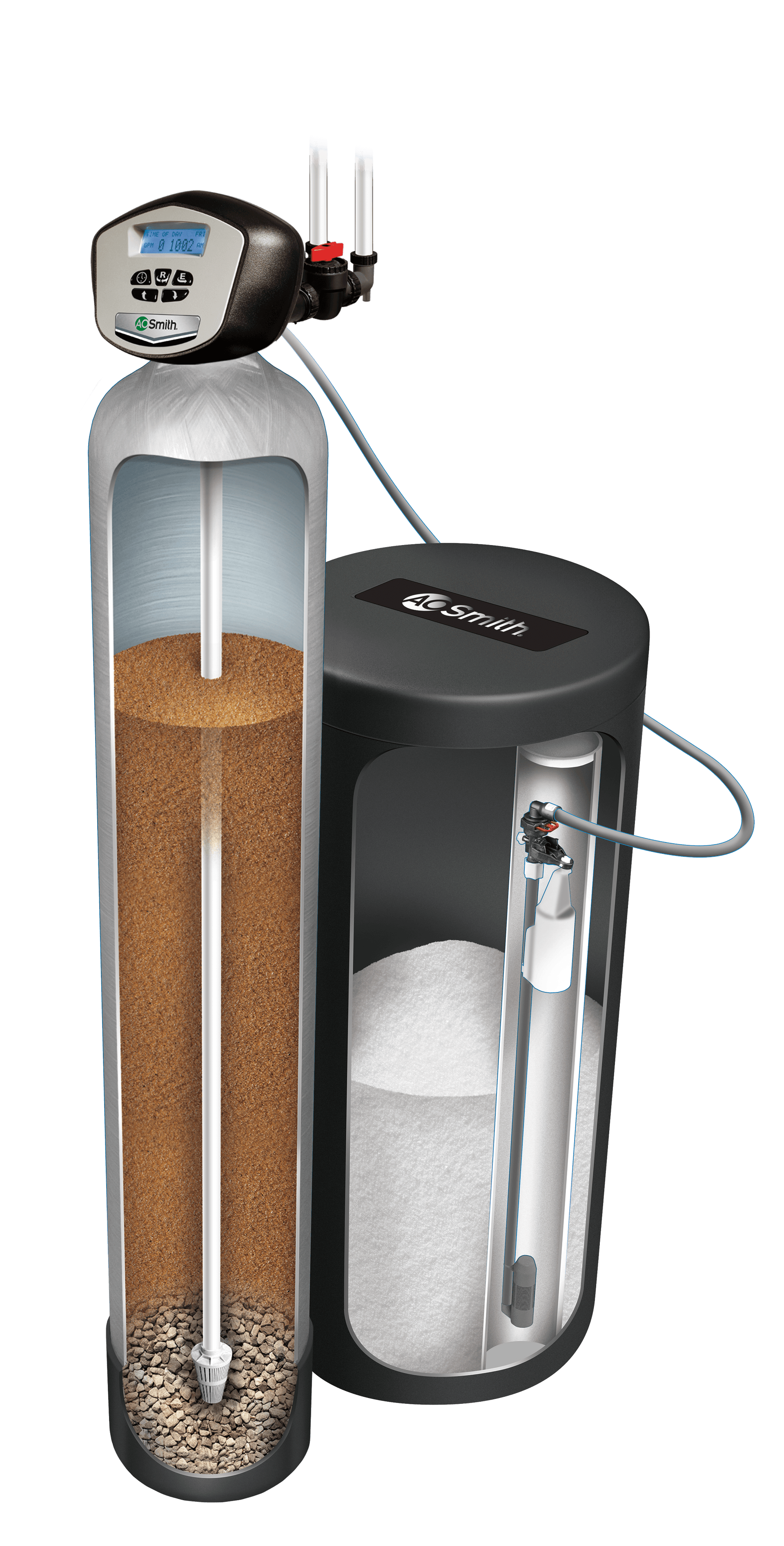 AOS Water Softener